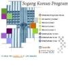 西江大学韓国語プログラム